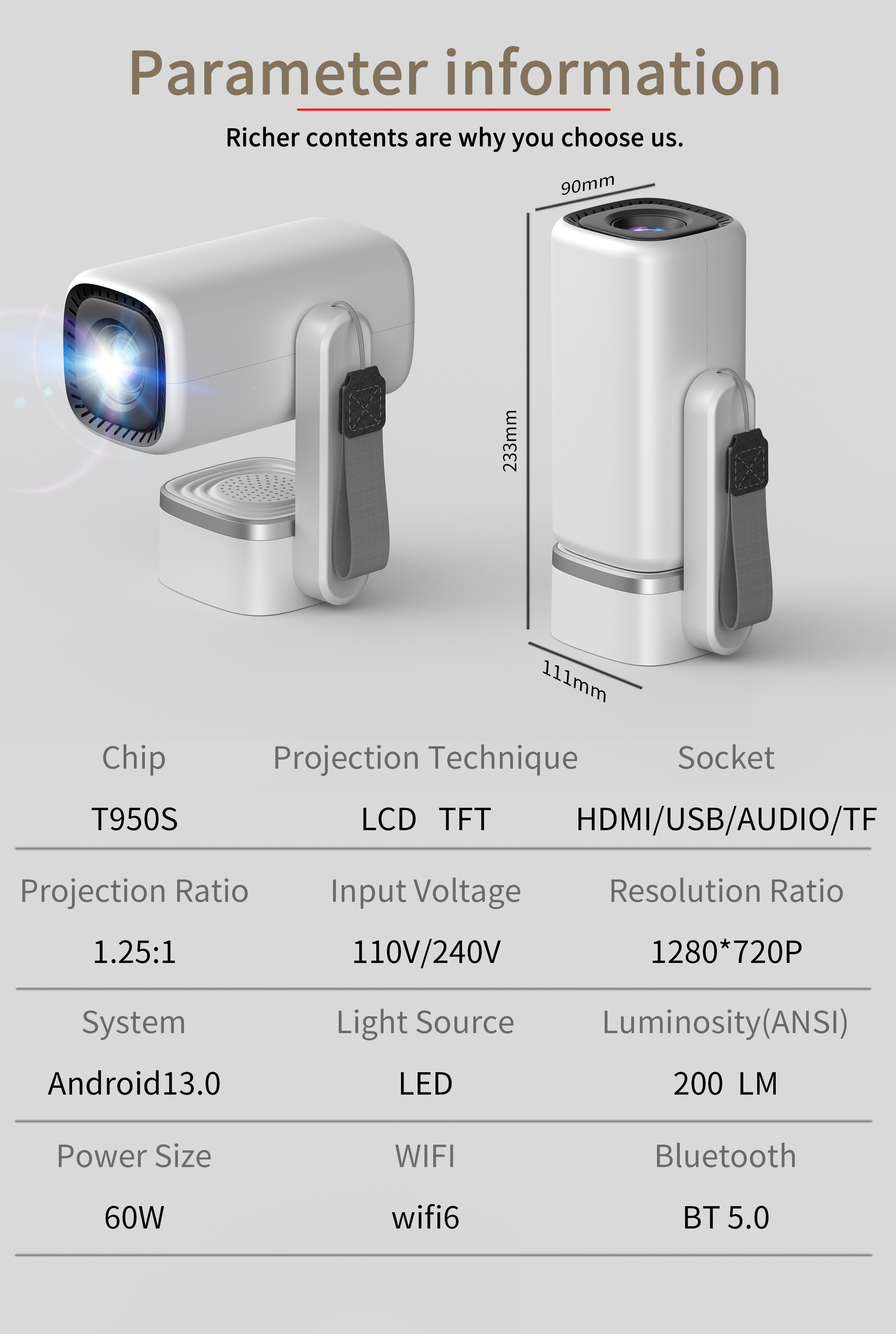 英文中性详情页1-15
